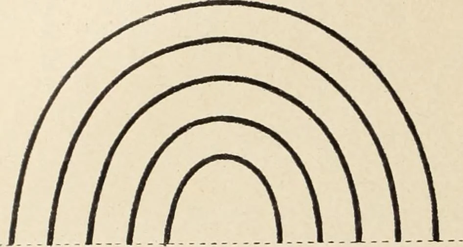 An illustration from Méthode de composition ornementale, 1905, leaf 87