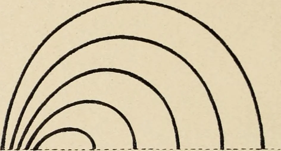 An illustration from Méthode de composition ornementale, 1905, leaf 87