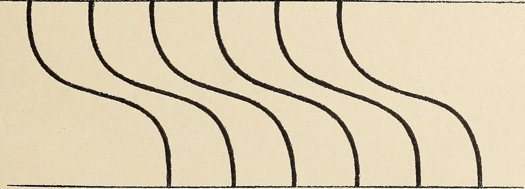 An illustration from Méthode de composition ornementale, 1905, leaf 88