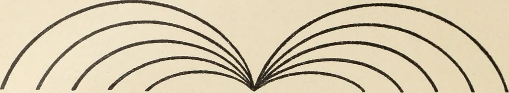 An illustration from Méthode de composition ornementale, 1905, leaf 91