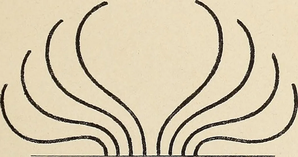 An illustration from Méthode de composition ornementale, 1905, leaf 92
