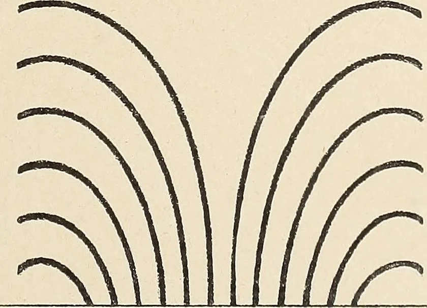 An illustration from Méthode de composition ornementale, 1905, leaf 92