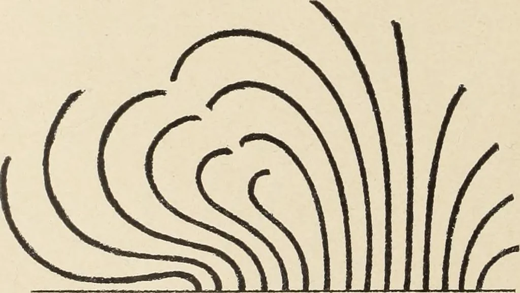 An illustration from Méthode de composition ornementale, 1905, leaf 93