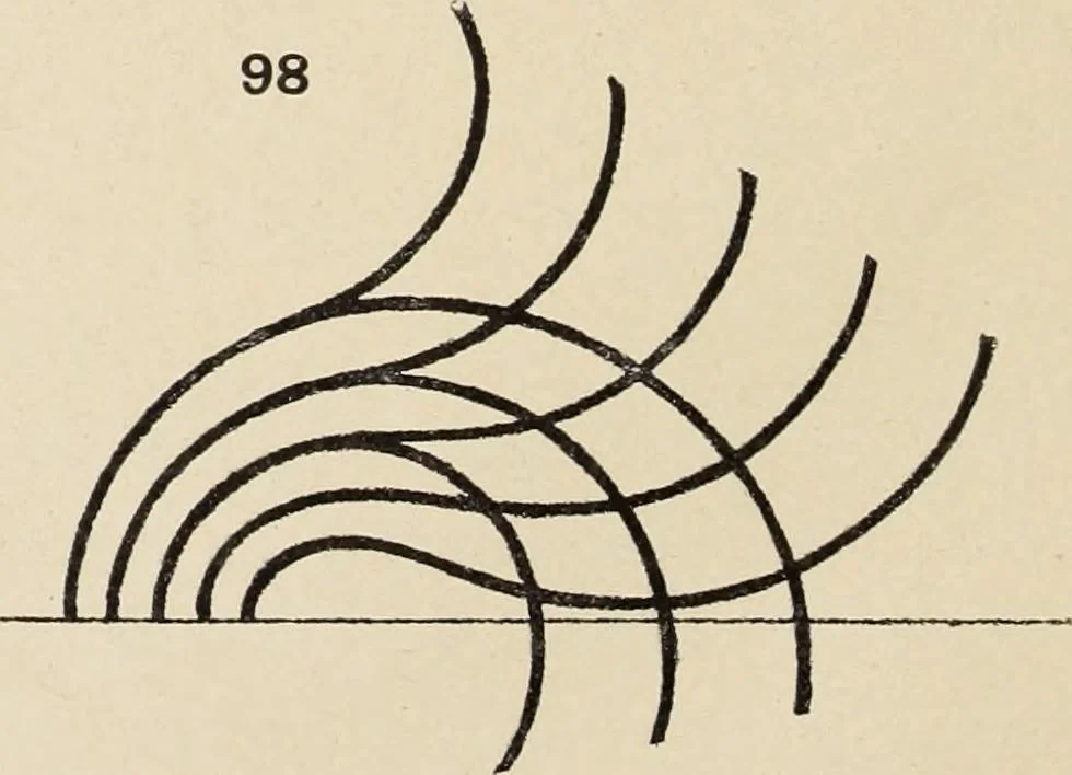 An illustration from Méthode de composition ornementale, 1905, leaf 95