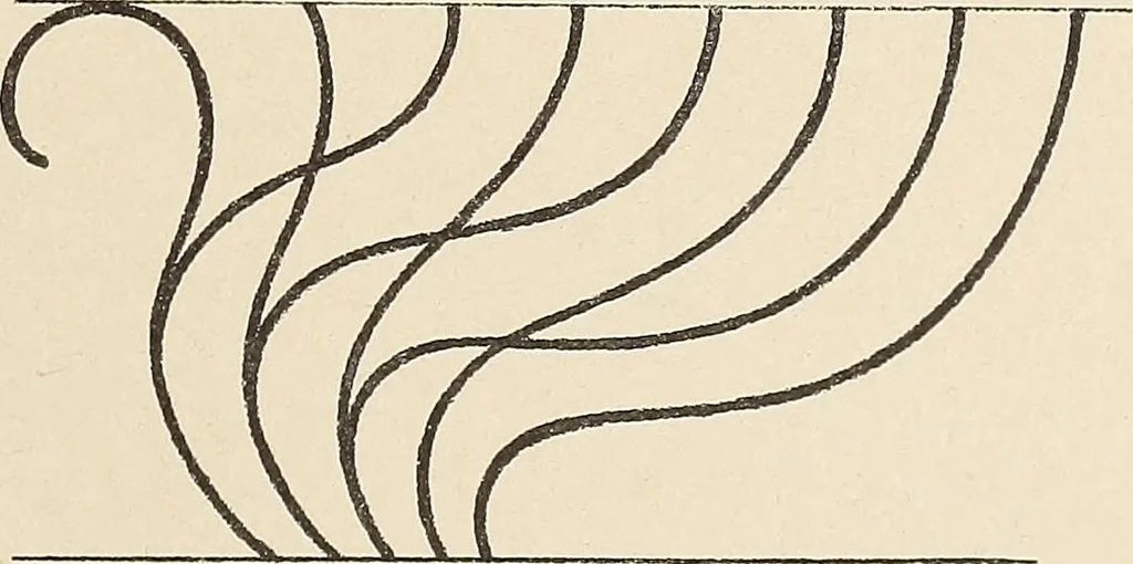 An illustration from Méthode de composition ornementale, 1905, leaf 96