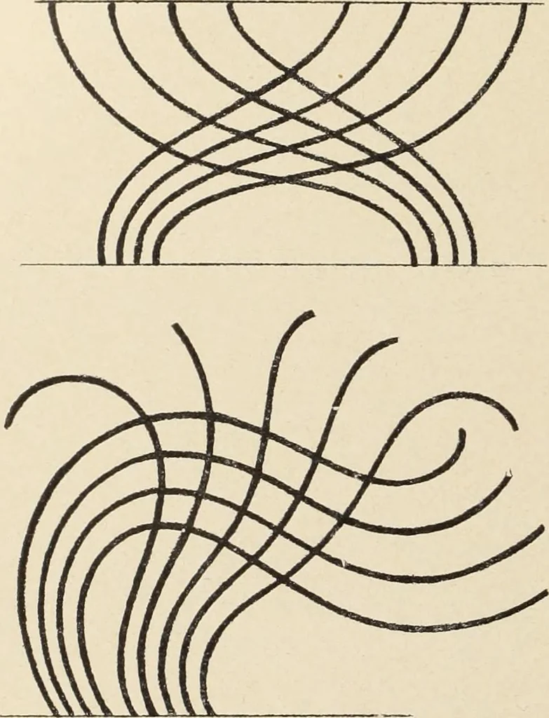 An illustration from Méthode de composition ornementale, 1905, leaf 97