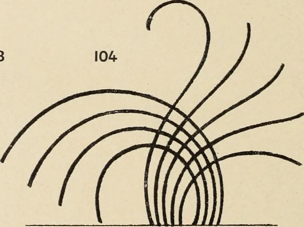 An illustration from Méthode de composition ornementale, 1905, leaf 97