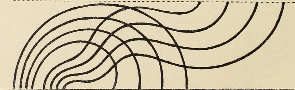 An illustration from Méthode de composition ornementale, 1905, leaf 97