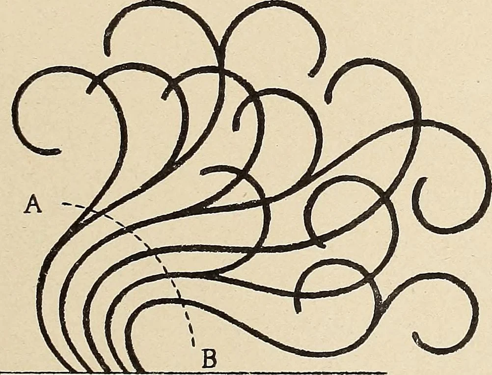 An illustration from Méthode de composition ornementale, 1905, leaf 98