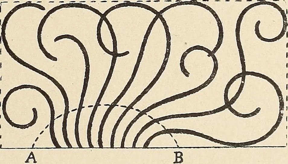 An illustration from Méthode de composition ornementale, 1905, leaf 98