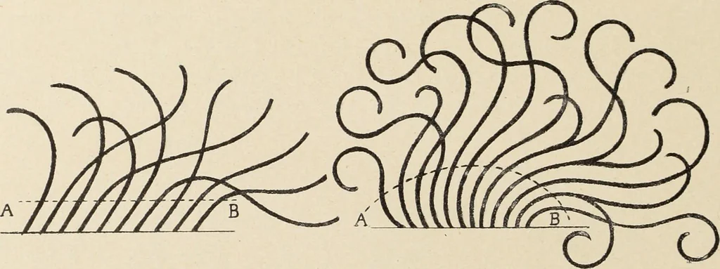 An illustration from Méthode de composition ornementale, 1905, leaf 99