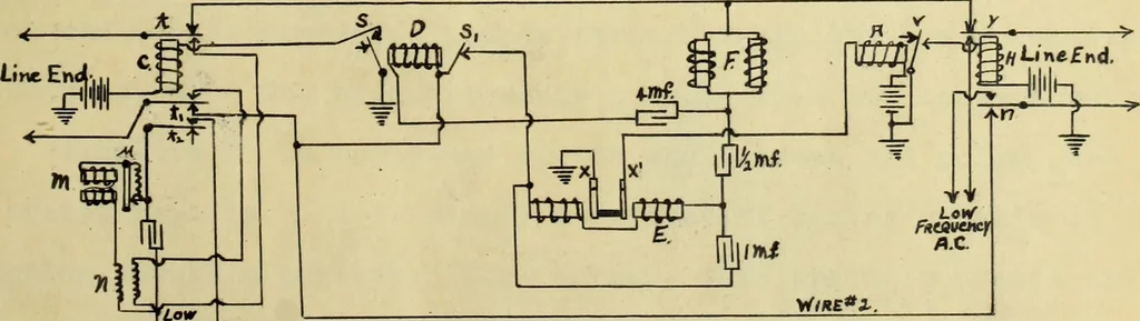 An illustration from Multiplex combinations for economic telegraphy and telephony, 1913, leaf 30