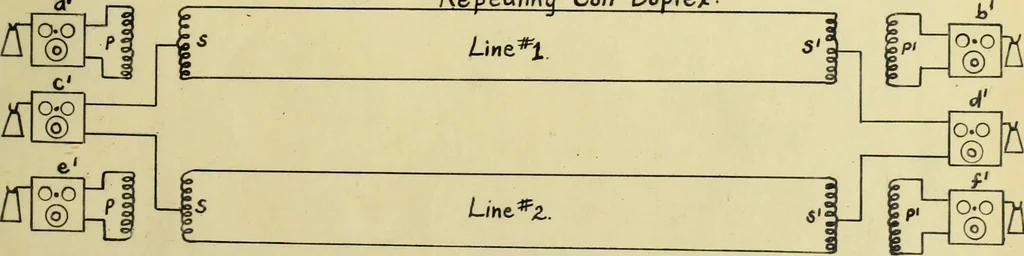 An illustration from Multiplex combinations for economic telegraphy and telephony, 1913, leaf 34