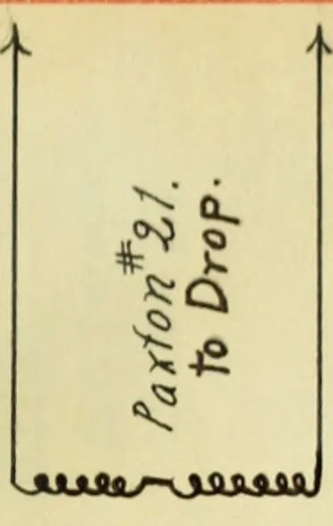 An illustration from Multiplex combinations for economic telegraphy and telephony, 1913, leaf 44