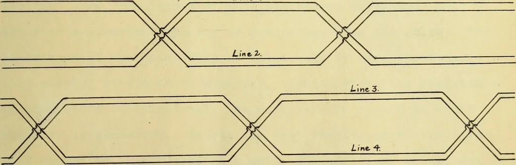 An illustration from Multiplex combinations for economic telegraphy and telephony, 1913, leaf 50