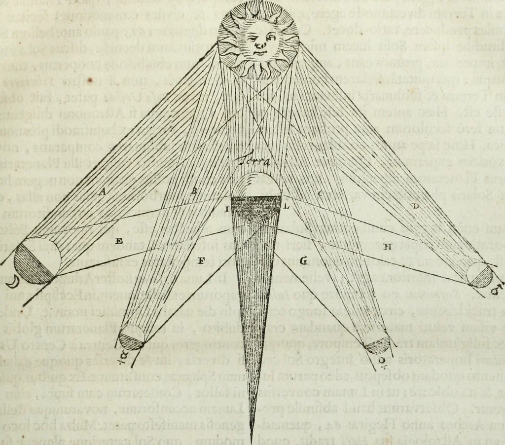 An illustration from Mundus Subterraneus, in XII libros digestus; quo divinum subterrestris mundi opificium, mira ergasteriorum naturæ in eo distributio, verbo pantámorphou Protei regnum, universæ denique naturæ majestas, 1665, leaf 100