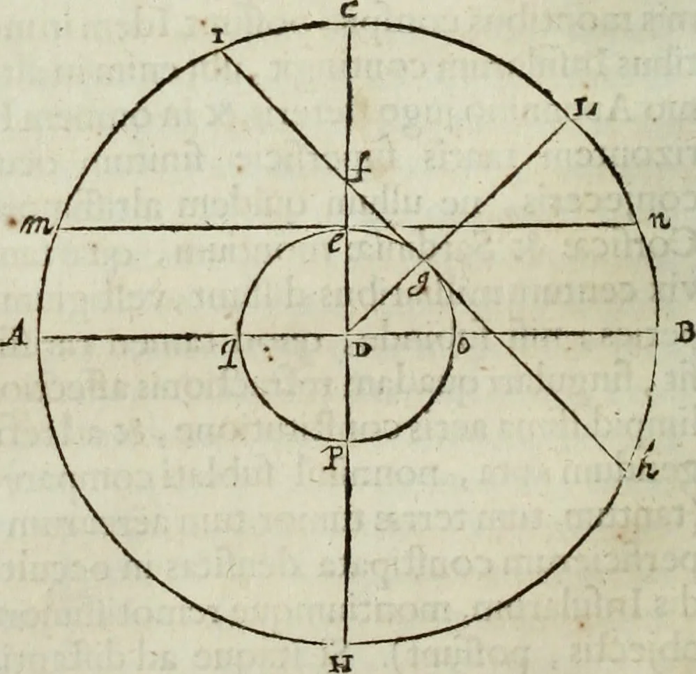 An illustration from Mundus Subterraneus, in XII libros digestus; quo divinum subterrestris mundi opificium, mira ergasteriorum naturæ in eo distributio, verbo pantámorphou Protei regnum, universæ denique naturæ majestas, 1665, leaf 141