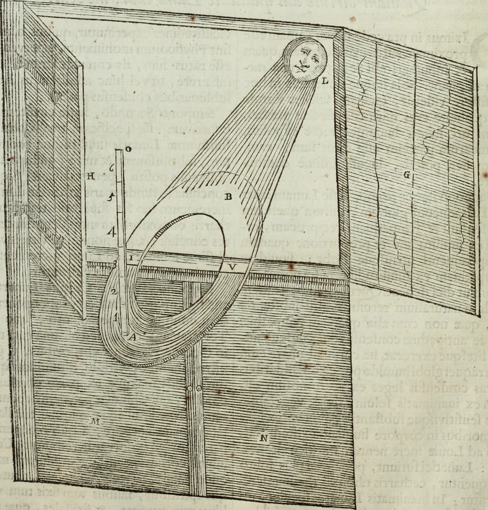 An illustration from Mundus Subterraneus, in XII libros digestus; quo divinum subterrestris mundi opificium, mira ergasteriorum naturæ in eo distributio, verbo pantámorphou Protei regnum, universæ denique naturæ majestas, 1665, leaf 181