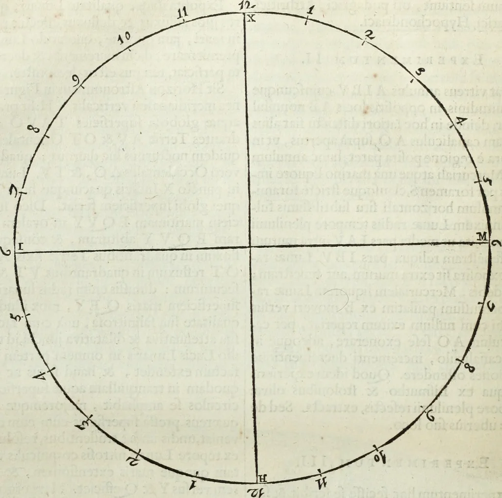 An illustration from Mundus Subterraneus, in XII libros digestus; quo divinum subterrestris mundi opificium, mira ergasteriorum naturæ in eo distributio, verbo pantámorphou Protei regnum, universæ denique naturæ majestas, 1665, leaf 183