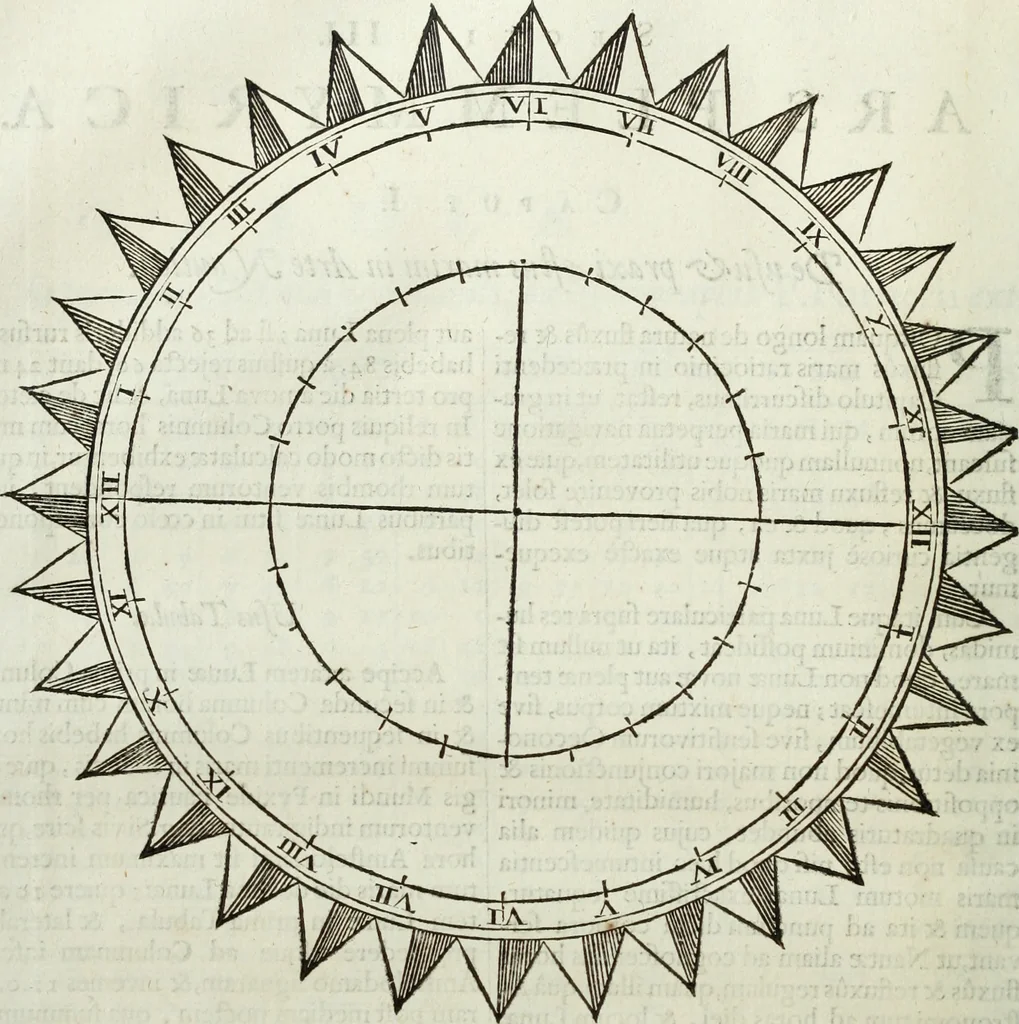 An illustration from Mundus Subterraneus, in XII libros digestus; quo divinum subterrestris mundi opificium, mira ergasteriorum naturæ in eo distributio, verbo pantámorphou Protei regnum, universæ denique naturæ majestas, 1665, leaf 211