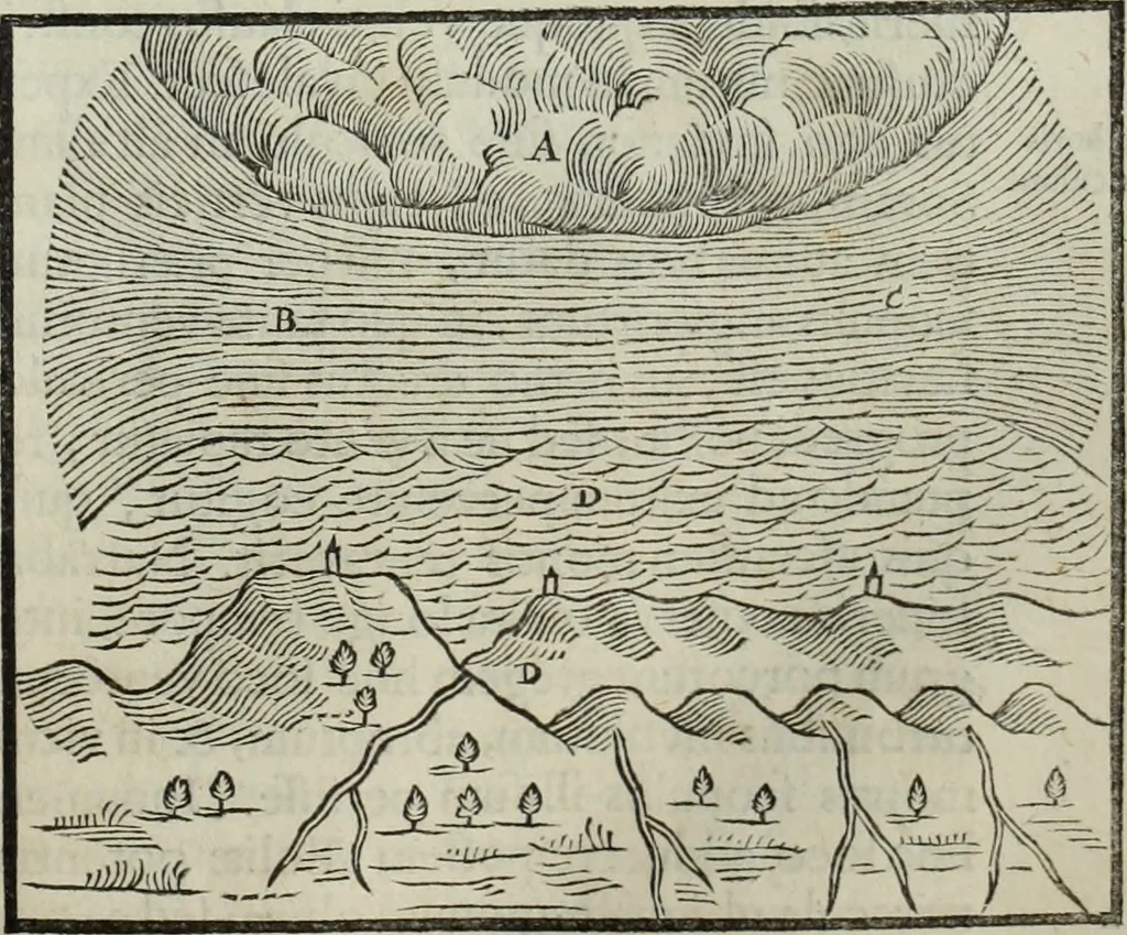 An illustration from Mundus Subterraneus, in XII libros digestus; quo divinum subterrestris mundi opificium, mira ergasteriorum naturæ in eo distributio, verbo pantámorphou Protei regnum, universæ denique naturæ majestas, 1665, leaf 276