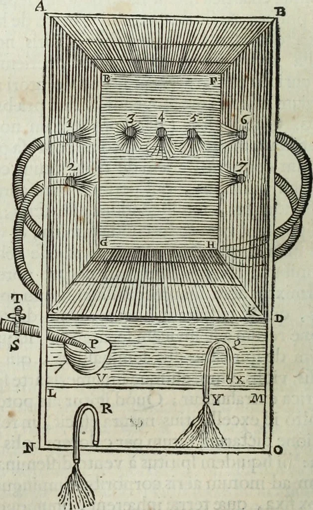 An illustration from Mundus Subterraneus, in XII libros digestus; quo divinum subterrestris mundi opificium, mira ergasteriorum naturæ in eo distributio, verbo pantámorphou Protei regnum, universæ denique naturæ majestas, 1665, leaf 287