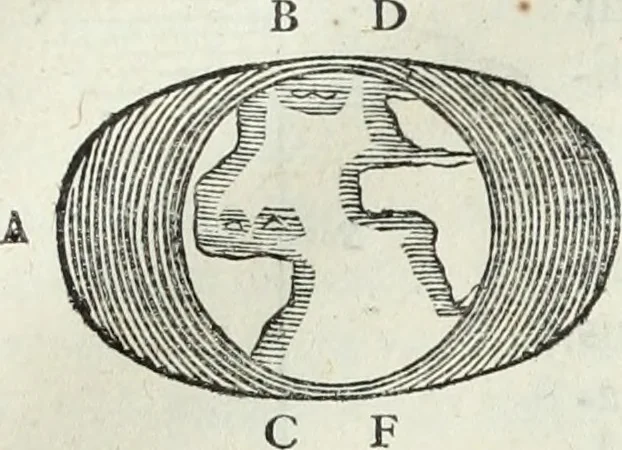 An illustration from Mundus Subterraneus, in XII libros digestus; quo divinum subterrestris mundi opificium, mira ergasteriorum naturæ in eo distributio, verbo pantámorphou Protei regnum, universæ denique naturæ majestas, 1665, leaf 301