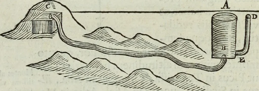 An illustration from Mundus Subterraneus, in XII libros digestus; quo divinum subterrestris mundi opificium, mira ergasteriorum naturæ in eo distributio, verbo pantámorphou Protei regnum, universæ denique naturæ majestas, 1665, leaf 301
