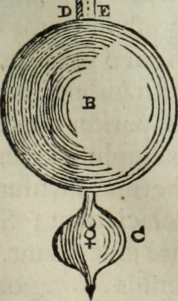 An illustration from Mundus Subterraneus, in XII libros digestus; quo divinum subterrestris mundi opificium, mira ergasteriorum naturæ in eo distributio, verbo pantámorphou Protei regnum, universæ denique naturæ majestas, 1665, leaf 324