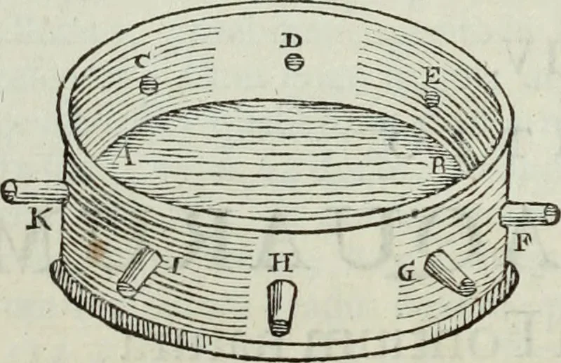 An illustration from Mundus Subterraneus, in XII libros digestus; quo divinum subterrestris mundi opificium, mira ergasteriorum naturæ in eo distributio, verbo pantámorphou Protei regnum, universæ denique naturæ majestas, 1665, leaf 343