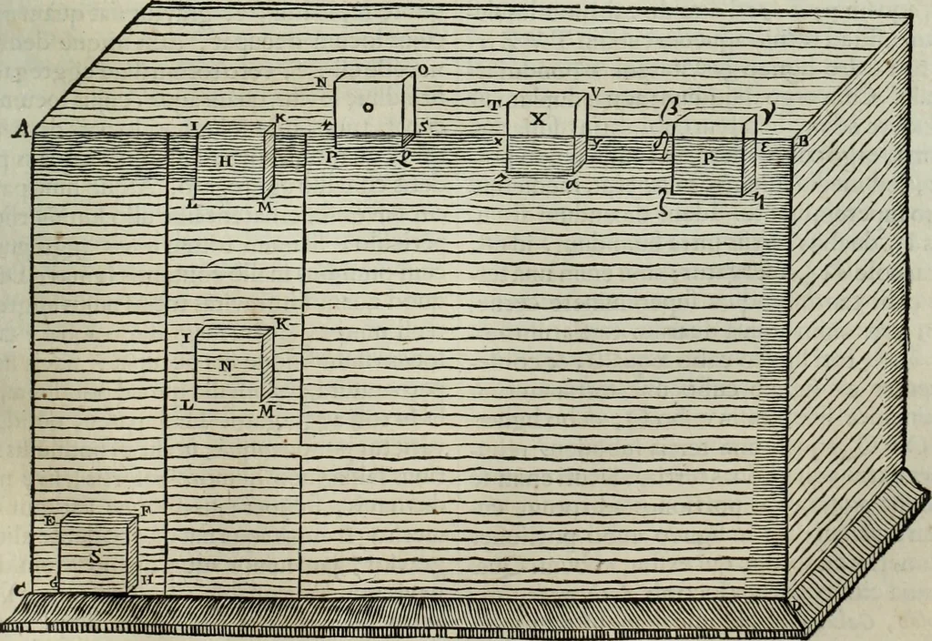 An illustration from Mundus Subterraneus, in XII libros digestus; quo divinum subterrestris mundi opificium, mira ergasteriorum naturæ in eo distributio, verbo pantámorphou Protei regnum, universæ denique naturæ majestas, 1665, leaf 346