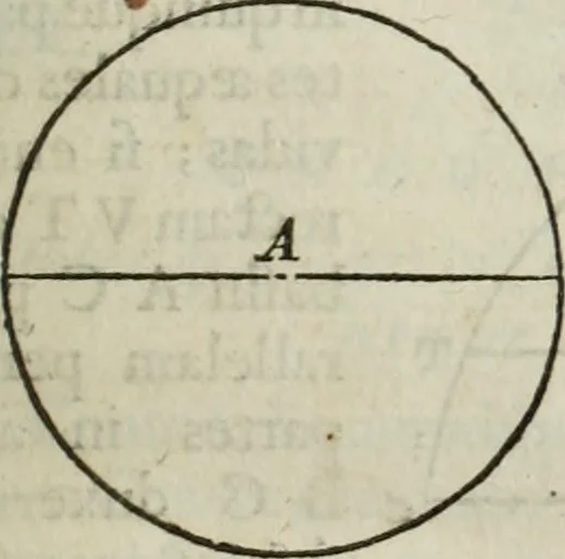 An illustration from Mundus Subterraneus, in XII libros digestus; quo divinum subterrestris mundi opificium, mira ergasteriorum naturæ in eo distributio, verbo pantámorphou Protei regnum, universæ denique naturæ majestas, 1665, leaf 44