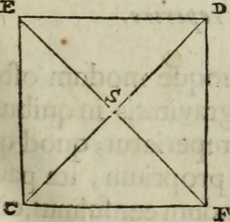 An illustration from Mundus Subterraneus, in XII libros digestus; quo divinum subterrestris mundi opificium, mira ergasteriorum naturæ in eo distributio, verbo pantámorphou Protei regnum, universæ denique naturæ majestas, 1665, leaf 44