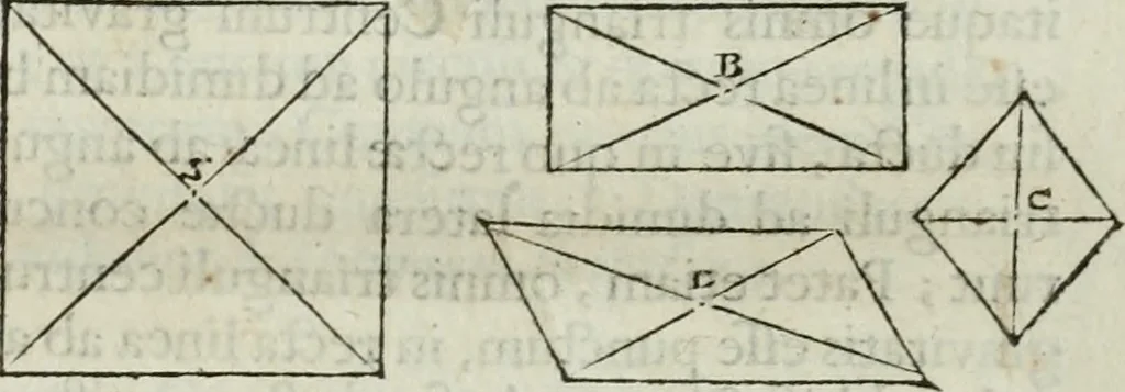An illustration from Mundus Subterraneus, in XII libros digestus; quo divinum subterrestris mundi opificium, mira ergasteriorum naturæ in eo distributio, verbo pantámorphou Protei regnum, universæ denique naturæ majestas, 1665, leaf 44