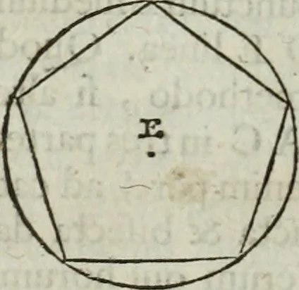 An illustration from Mundus Subterraneus, in XII libros digestus; quo divinum subterrestris mundi opificium, mira ergasteriorum naturæ in eo distributio, verbo pantámorphou Protei regnum, universæ denique naturæ majestas, 1665, leaf 44