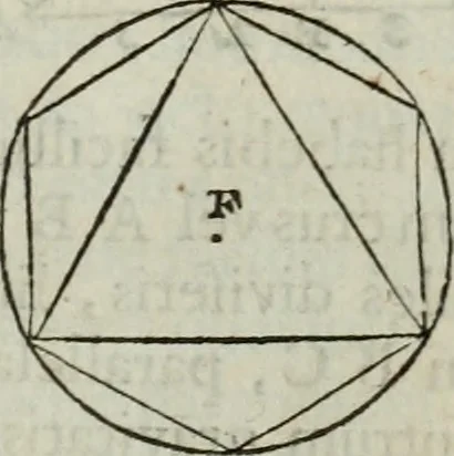 An illustration from Mundus Subterraneus, in XII libros digestus; quo divinum subterrestris mundi opificium, mira ergasteriorum naturæ in eo distributio, verbo pantámorphou Protei regnum, universæ denique naturæ majestas, 1665, leaf 44