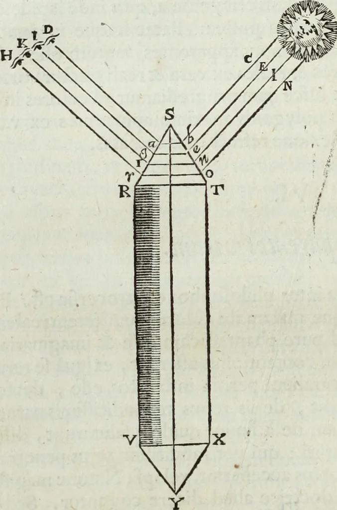 An illustration from Mundus Subterraneus, in XII libros digestus; quo divinum subterrestris mundi opificium, mira ergasteriorum naturæ in eo distributio, verbo pantámorphou Protei regnum, universæ denique naturæ majestas, 1665, leaf 449