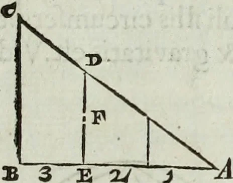 An illustration from Mundus Subterraneus, in XII libros digestus; quo divinum subterrestris mundi opificium, mira ergasteriorum naturæ in eo distributio, verbo pantámorphou Protei regnum, universæ denique naturæ majestas, 1665, leaf 45