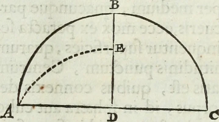 An illustration from Mundus Subterraneus, in XII libros digestus; quo divinum subterrestris mundi opificium, mira ergasteriorum naturæ in eo distributio, verbo pantámorphou Protei regnum, universæ denique naturæ majestas, 1665, leaf 45