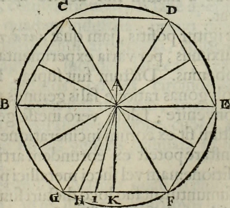 An illustration from Mundus Subterraneus, in XII libros digestus; quo divinum subterrestris mundi opificium, mira ergasteriorum naturæ in eo distributio, verbo pantámorphou Protei regnum, universæ denique naturæ majestas, 1665, leaf 458