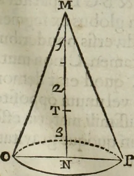 An illustration from Mundus Subterraneus, in XII libros digestus; quo divinum subterrestris mundi opificium, mira ergasteriorum naturæ in eo distributio, verbo pantámorphou Protei regnum, universæ denique naturæ majestas, 1665, leaf 46