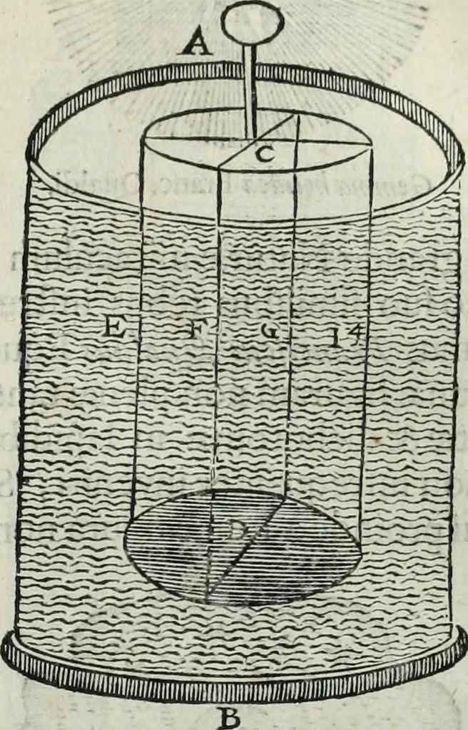 An illustration from Mundus Subterraneus, in XII libros digestus; quo divinum subterrestris mundi opificium, mira ergasteriorum naturæ in eo distributio, verbo pantámorphou Protei regnum, universæ denique naturæ majestas, 1665, leaf 460