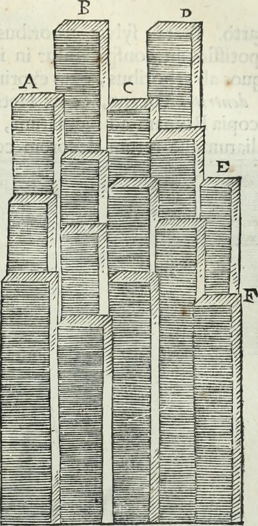 An illustration from Mundus Subterraneus, in XII libros digestus; quo divinum subterrestris mundi opificium, mira ergasteriorum naturæ in eo distributio, verbo pantámorphou Protei regnum, universæ denique naturæ majestas, 1665, leaf 462