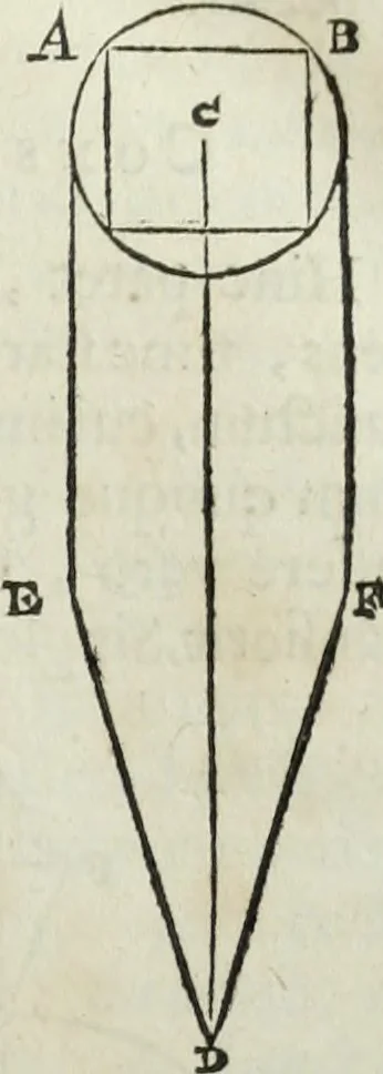 An illustration from Mundus Subterraneus, in XII libros digestus; quo divinum subterrestris mundi opificium, mira ergasteriorum naturæ in eo distributio, verbo pantámorphou Protei regnum, universæ denique naturæ majestas, 1665, leaf 48
