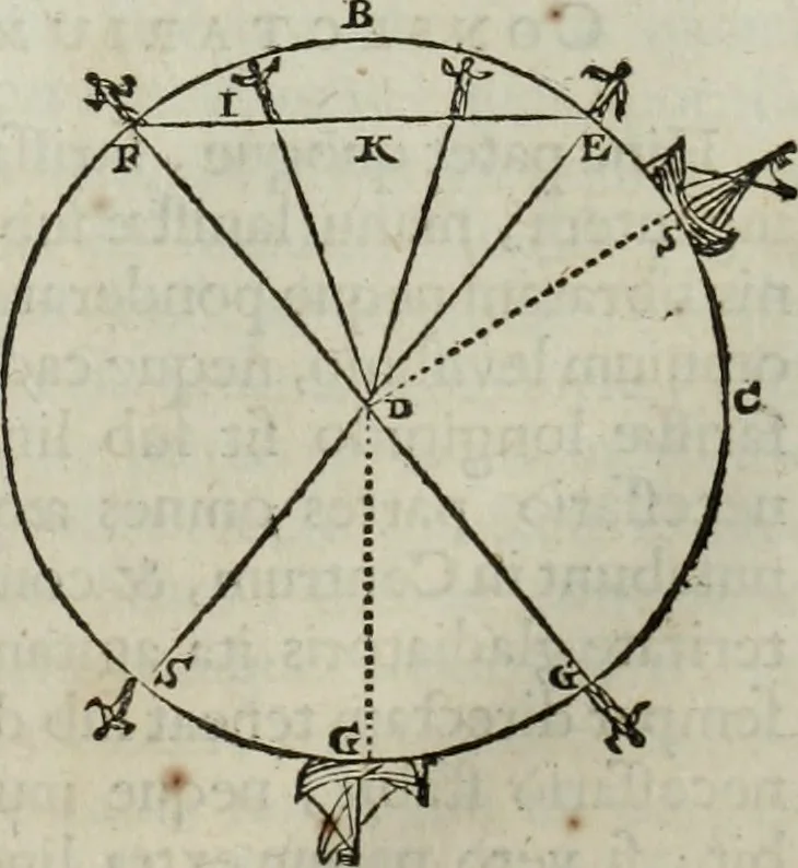 An illustration from Mundus Subterraneus, in XII libros digestus; quo divinum subterrestris mundi opificium, mira ergasteriorum naturæ in eo distributio, verbo pantámorphou Protei regnum, universæ denique naturæ majestas, 1665, leaf 48