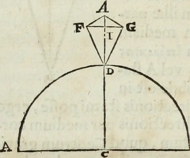 An illustration from Mundus Subterraneus, in XII libros digestus; quo divinum subterrestris mundi opificium, mira ergasteriorum naturæ in eo distributio, verbo pantámorphou Protei regnum, universæ denique naturæ majestas, 1665, leaf 49