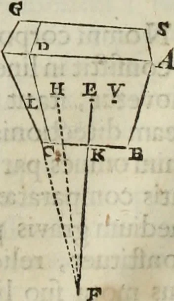 An illustration from Mundus Subterraneus, in XII libros digestus; quo divinum subterrestris mundi opificium, mira ergasteriorum naturæ in eo distributio, verbo pantámorphou Protei regnum, universæ denique naturæ majestas, 1665, leaf 49