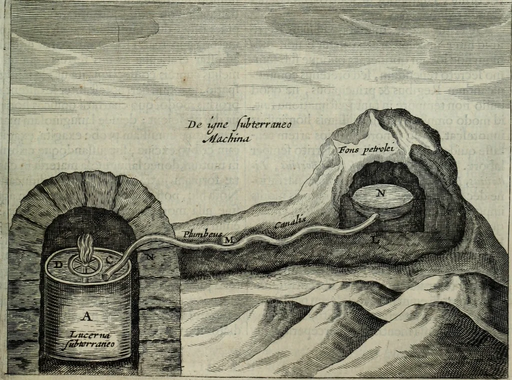 An illustration from Mundus Subterraneus, in XII libros digestus; quo divinum subterrestris mundi opificium, mira ergasteriorum naturæ in eo distributio, verbo pantámorphou Protei regnum, universæ denique naturæ majestas, 1665, leaf 508