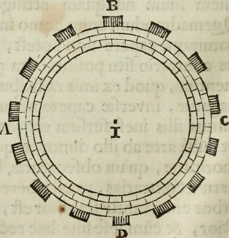 An illustration from Mundus Subterraneus, in XII libros digestus; quo divinum subterrestris mundi opificium, mira ergasteriorum naturæ in eo distributio, verbo pantámorphou Protei regnum, universæ denique naturæ majestas, 1665, leaf 53