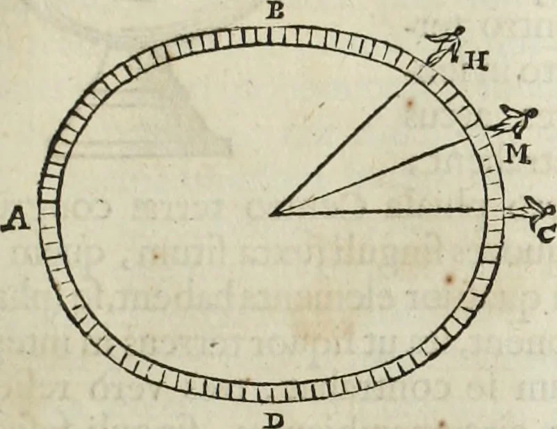An illustration from Mundus Subterraneus, in XII libros digestus; quo divinum subterrestris mundi opificium, mira ergasteriorum naturæ in eo distributio, verbo pantámorphou Protei regnum, universæ denique naturæ majestas, 1665, leaf 54